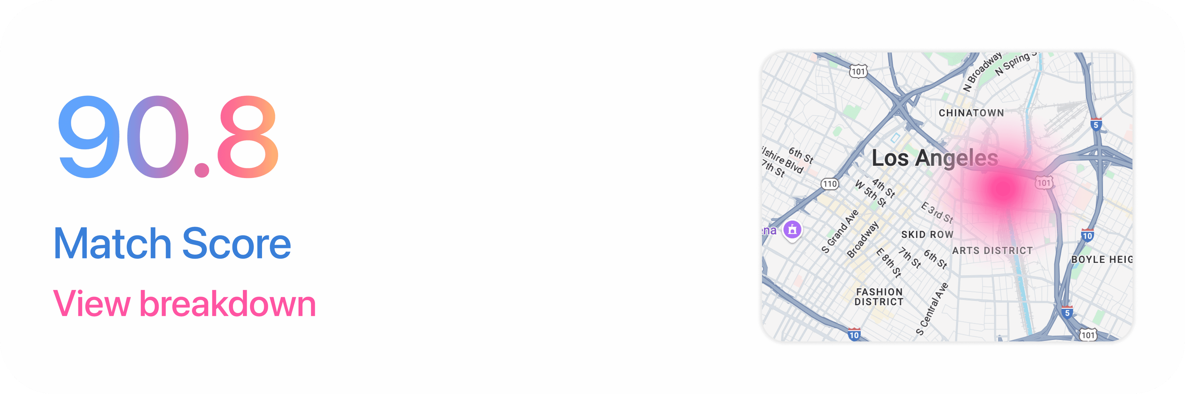 Match score breakdown